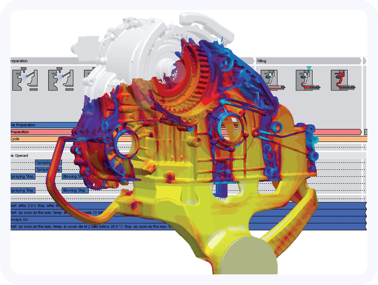 Precision die-casting parts customization