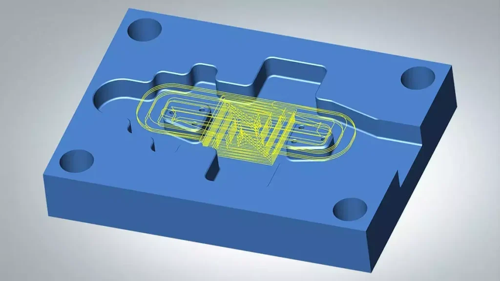 cavity milling