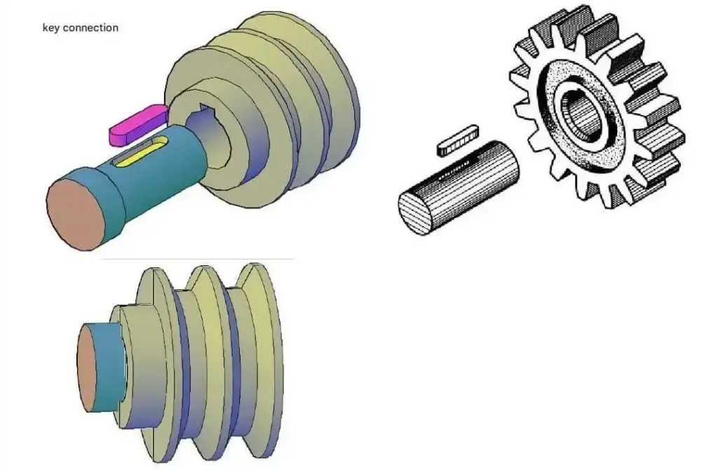 structure and working principle of spline shaft