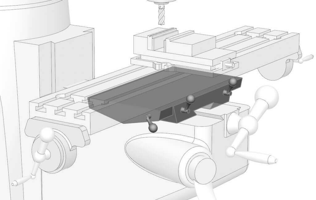 cnc milling machine parts-saddle