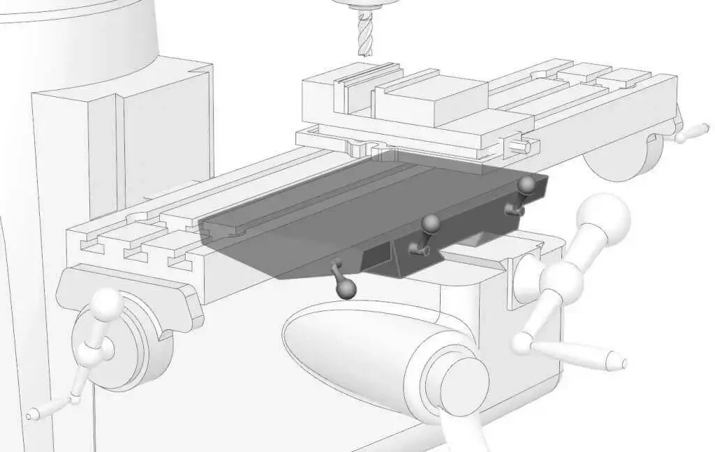 cnc milling machine parts-saddle