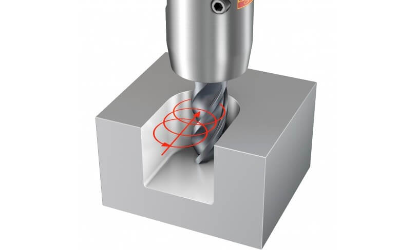 trochoidal machining - high speed milling