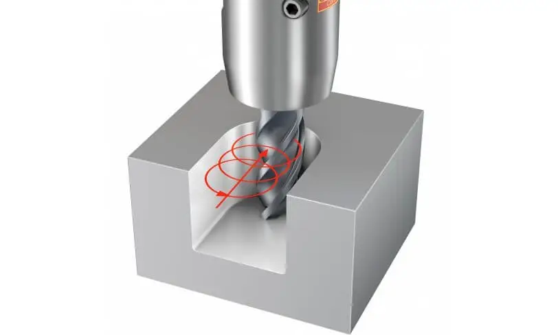 trochoidal machining - high speed milling