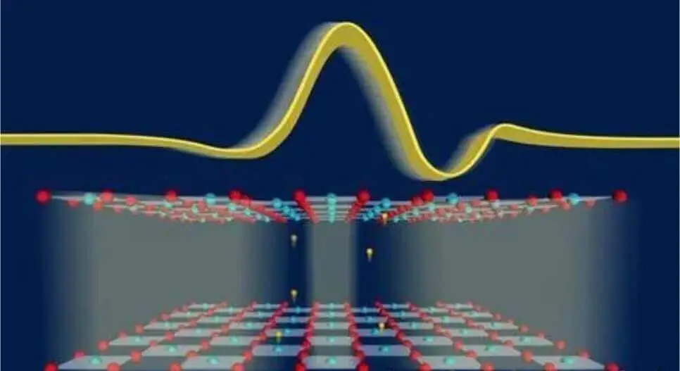 brass becomes weakly magnetic after adding iron