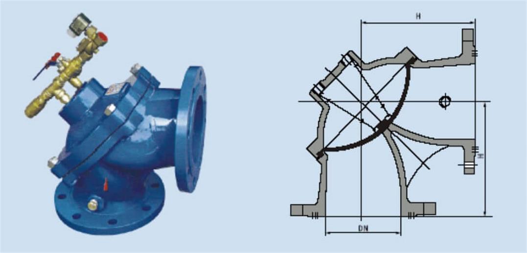Function of sump pump check valve