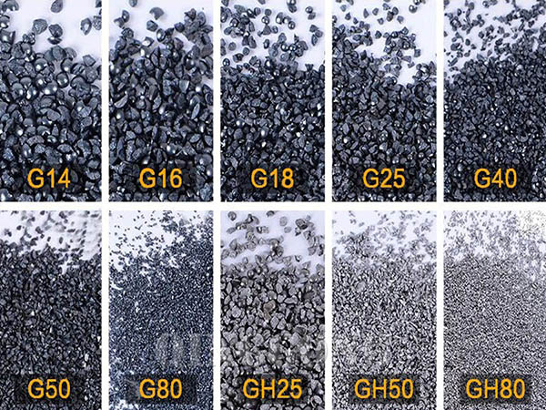 sand blasting grit size chart