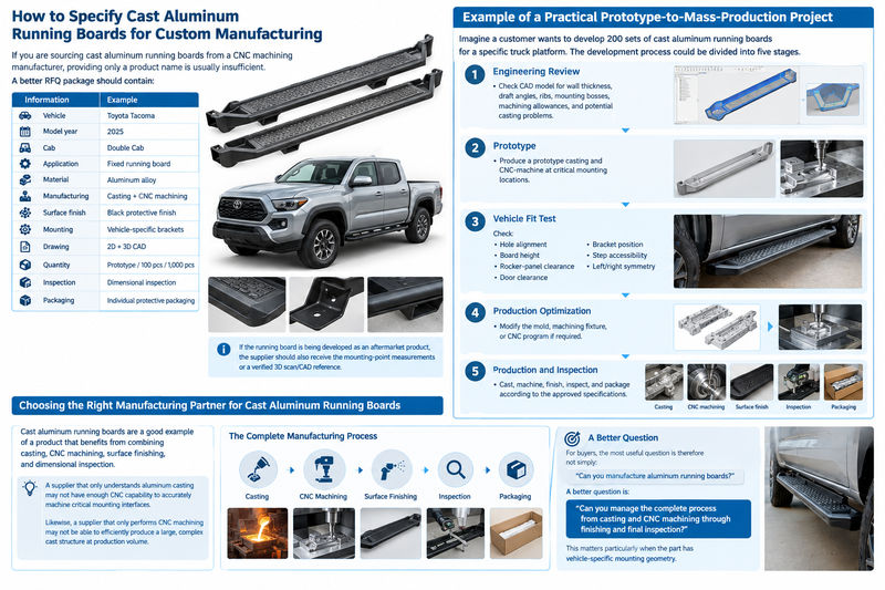 trd cast aluminum running boards